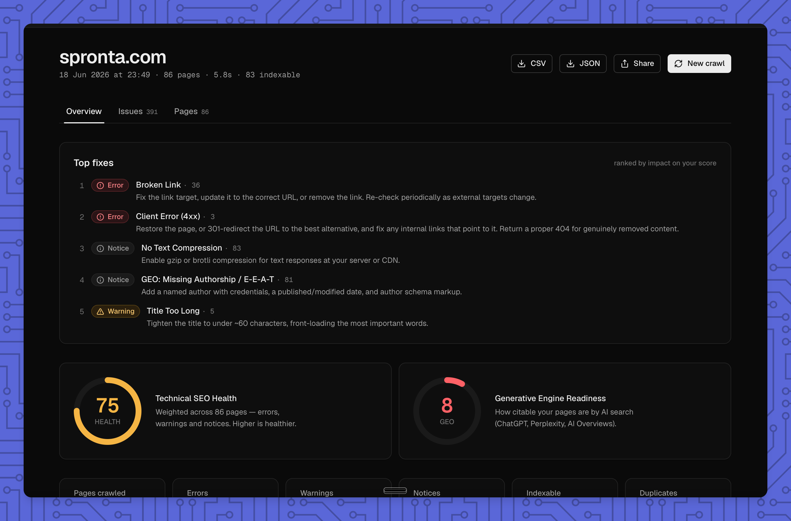 Showcase of the example app demonstrating a report